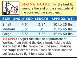 Size chart Long Muzzles